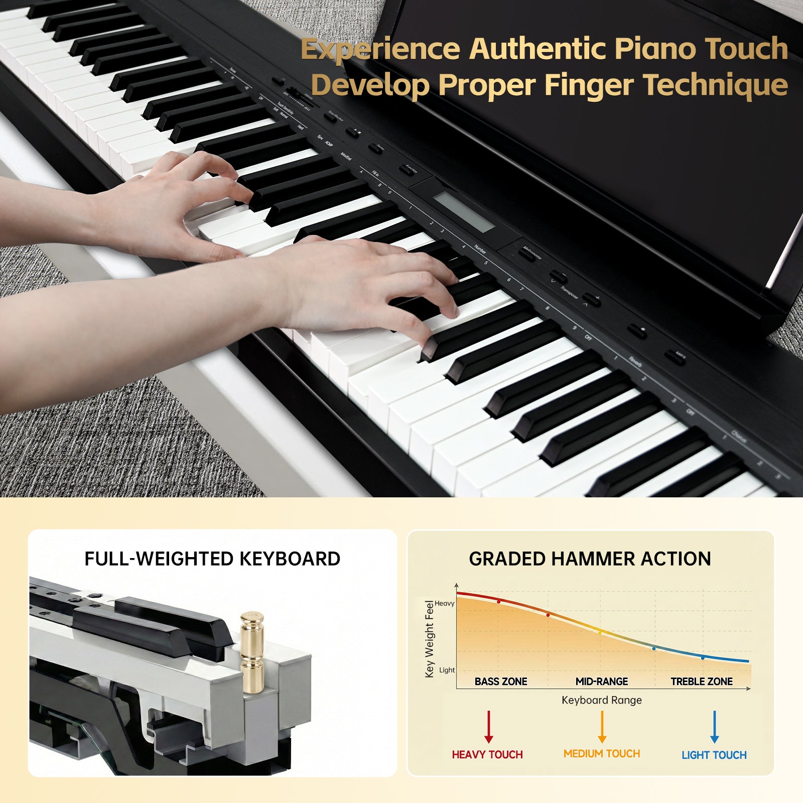 GOLDRIFF graded hammer action keyboard with heavier bass touch, lighter treble touch for realistic piano feel